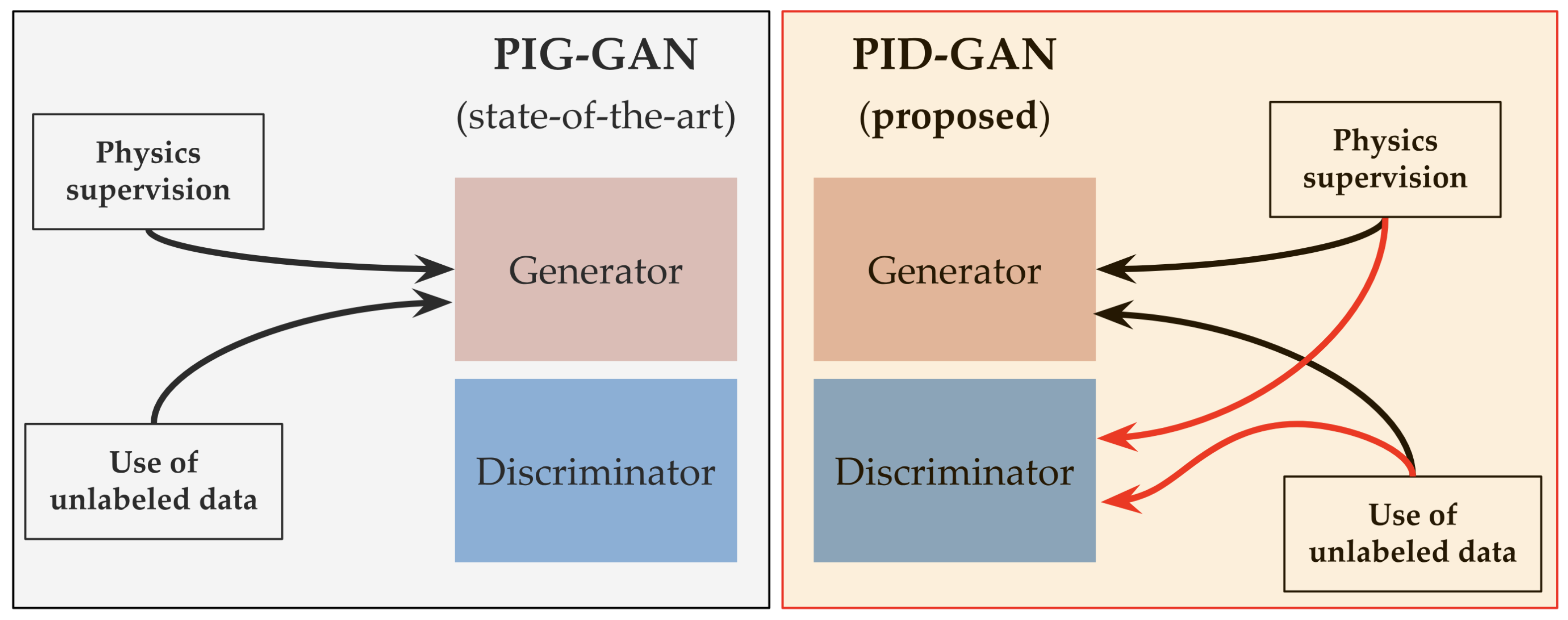 pidgan.jpg